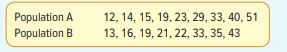 Nine observations were randomly selected from population A and eight observations were randomly...