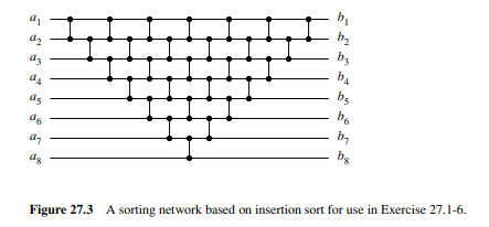 Suppose that in addition to the standard kind of comparator, we introduce an “upside-down”...