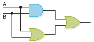 Show the behavior of the following circuit with a truth table: Show the behavior of the following...-1