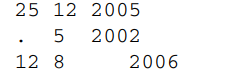 Repeat Problem 8, except use the following data. If there is a missing value for the day, substitute...-1