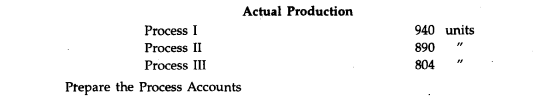 A product passes through three processes for completion. In January, 1994, the cost of production...-3