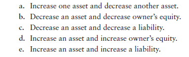 Using the accounting equation to analyze transactions [5–10 min] As the manager of a Papa Sam’s...