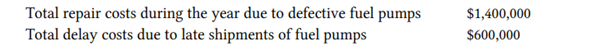 Assume that a car manufacturing company has two different suppliers, Red and Green, for a fuel pump...-1