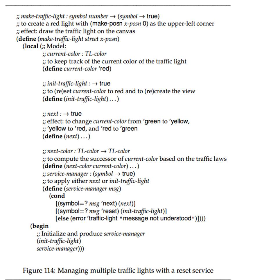 Develop an interface definition for the results of the revised version of make-traffic-light (see...