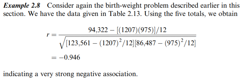 The data shown in Table 2.14 represent systolic blood pressure readings on 15 women (see Example...-6