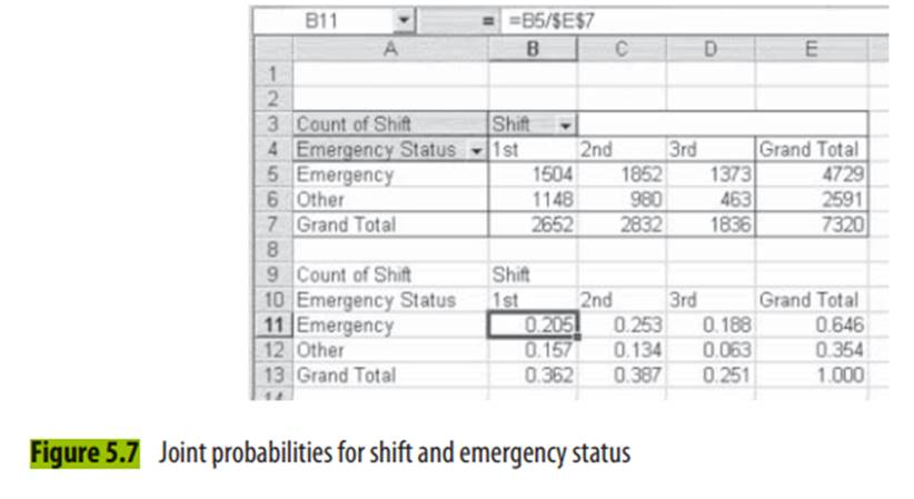 Use the data in file Chpt 5-2.xls. This is the data file from which the discussion in Section 5.2...