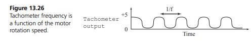 The objective of this exercise is to control the rotational speed of a DC motor. The 5 V DC motor...-2