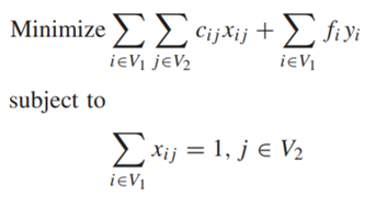 Consider the following SCSE discrete location problem:-1