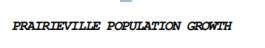 Population Bar Chart Write a program that produces a bar chart showing the population growth of...-1