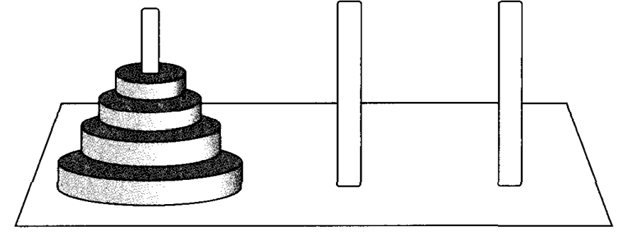 The famous Towers of Hanoi puzzle involves three pegs with n disks of varying sizes stacked in order...