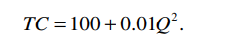 Suppose that the total cost equation of a perfectly competitive firm is a. If the market-determined...