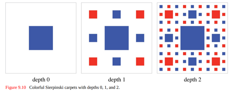 Modify your Sierpinski carpet function from the last exercise so that it displays the color pattern...