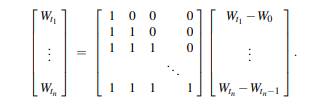 Show that the Wiener process is a Gaussian process.