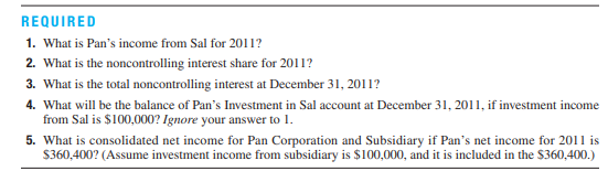 Consolidated statement items with equity method Pan Corporation purchased 80 percent of the...-2