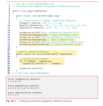 Overload generic method printArray of Fig. 20.3 with a nongeneric version that specifically prints...-2