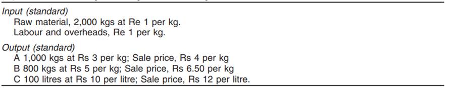 The standard input and output in a chemical process are as follows: A can be processed further into...