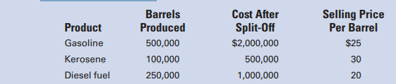 Boone Oil Company transports crude oil to its refinery where it is processed into main products...