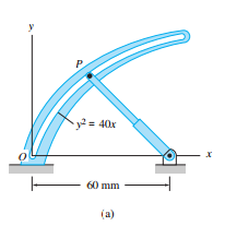 Pin P at the end of the telescoping rod in Fig. (a) slides along the fixed parabolic path y 2 = 40x,...