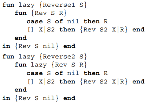 Laziness and monolithic functions. Consider the following two definitions of lazy list reversal:...