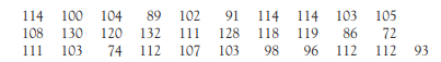 IQ scores for boys and girls. Here are the IQ test scores of 31 seventh-grade girls in a Midwest...-1