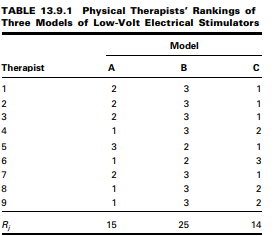 Q1 Gold et al. (A-1) studied the effectiveness on smoking cessation of bupropion SR, a nicotine...-125