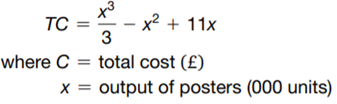 Suppose the total cost function for a business producing A3 size posters is as follows. (a) What...