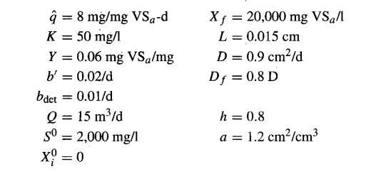 Submerged filters have been used for methane fermentation. In this problem, the volume of a reactor...