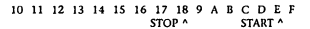 It is not really nece·ssary to refer to the hex addition table to do addition and subtraction of hex...-2