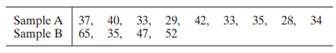 Suppose you want to compare two treatments, A and B. In particular, you wish to determine whether...