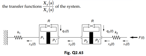 Consider two identical dashpots connected in series as shown in Fig. Q 2.65. Obtain