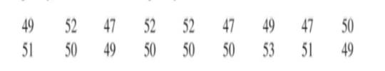 Organize the ratio scores below in a table showing simple frequency, relative frequency, and...