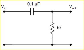 The voltage at the input of the following filter is suddenly stepped from 0 to +5 V. Sketch the...