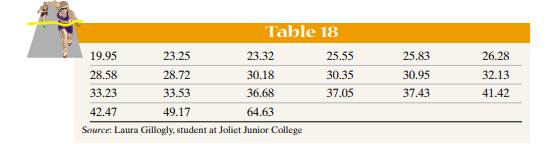 The data shown in Table 18 show the finishing times (in minutes) of the men in the 60- to...