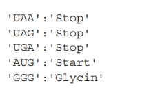 Create a dictionary where the following five codons are associated with their corresponding values: