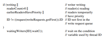 Write a correct SC monitor implementation of strategy R