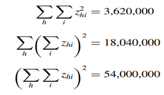 Suppose that a building contractor wants to test 3 types of wooden beams for weightbearing capacity....-2