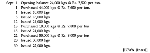 With the help of the following information prepare the store ledger card based on the weighted...