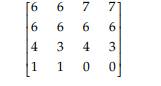 (a) Using conventions defined in this chapter and horizontal RLC, find the RLC for each bit plane...-2