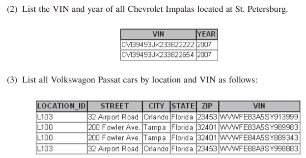 USF Rent-a-Car keeps track of its vehicle fleet using a database with the following tables: LOCATION...-4