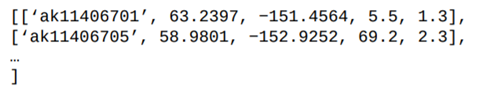 An alternative to storing the earthquake data in two parallel lists is to store it in one table (a...