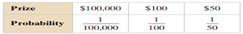 find the expected net gain to the player for one play of the game. A scratch-off lottery ticket...