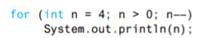 What output is produced by the following code? What output is produced by the following code? What...-3