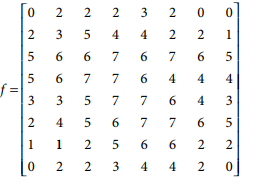 A 3-bit grey-scale image with a size 8 8 × is given here. Obtain its grey-scale histogram. Using...-1