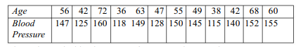 Obtain the linear regression equation that you consider more relevant for the following set of...