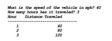 Distance Traveled The distance a vehicle travels can be calculated as follows: For example, if a...-2