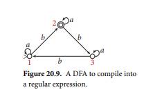 (a) Describe the language accepted by the DFA of Figure 20.9. (b) Mechanically convert this DFA into...-1