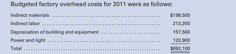 Cruise Tire Company’s budgeted unit sales for the year 2011 were: The budgeted selling price for...-5