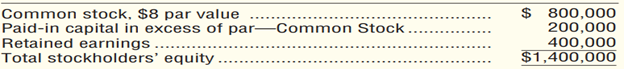 Issuance of stock for cash and noncash assets (Learning Objective 3) 10–15 min. On December 1,...