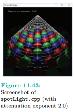 Run again spotlight.cpp. Observe the darkening of the balls near the cone boundary as the...-2