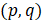 For the mathematically inclined, a fun programming exercise is to draw a -torus knot, where the user...-1